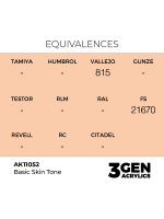 AK 3Gen (Basic Skin Tone - Acrylic) - základní barva, základní odstín pleti