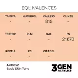 AK 3Gen (Basic Skin Tone - Acrylic) - základní barva, základní odstín pleti
