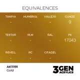 AK 3Gen (Gold - Metallic) - základní barva, zlatá