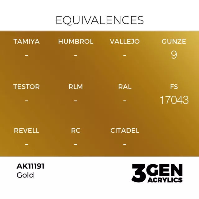 AK 3Gen (Gold - Metallic) - základní barva, zlatá