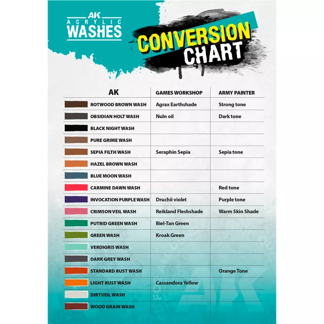 AK Wash (Dark Grey) - tónová barva, tmavě šedá