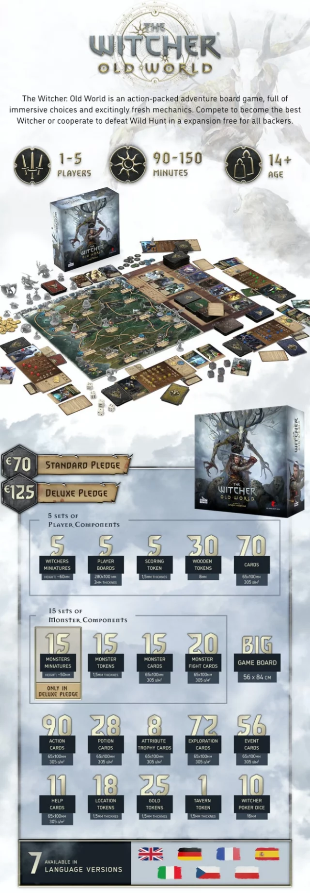 Desková hra Zaklínač: Starý svět - Deluxe Edice EN