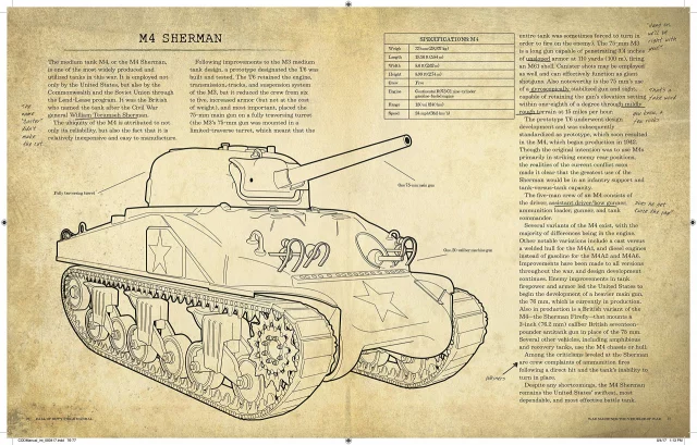 Kniha Call of Duty: WWII - Field Manual