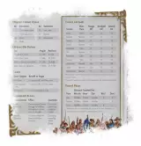 Zástěna Dungeons & Dragons - World of Warcraft (Dungeon Master's Screen)
