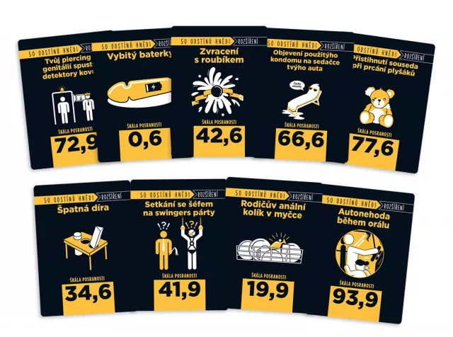 Shit Happens: Zasraná práce (rozšíření)