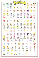 Plakát Pokémon - Kanto 151