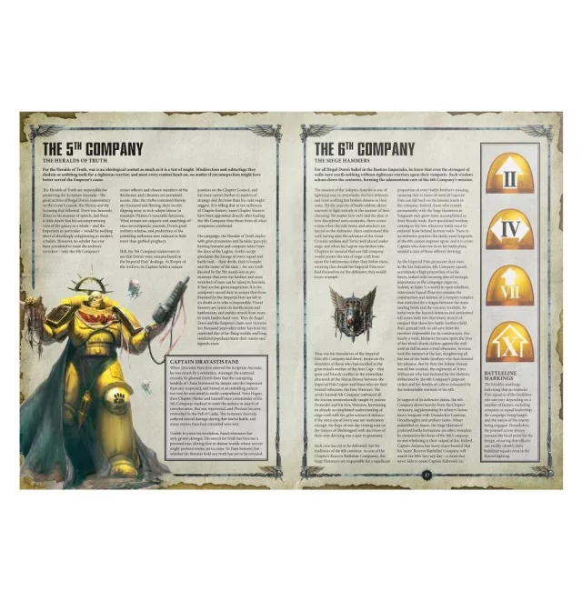 Kniha W40k: Codex Supplement: Imperial Fists