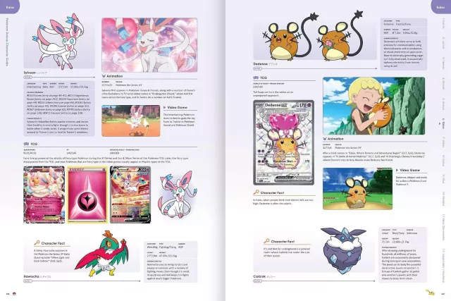 Kniha Pokémon Deluxe Character Guide ENG