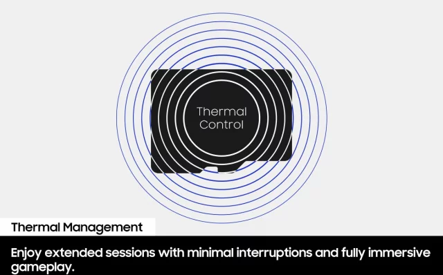 Paměťová karta Samsung micro SD Express 256 GB P9