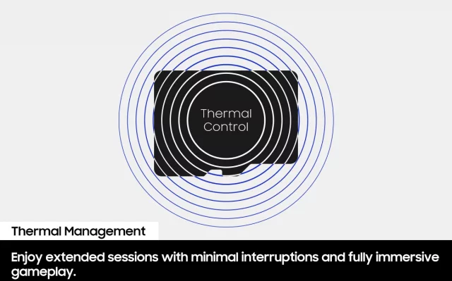 Paměťová karta Samsung micro SD Express 512 GB P9