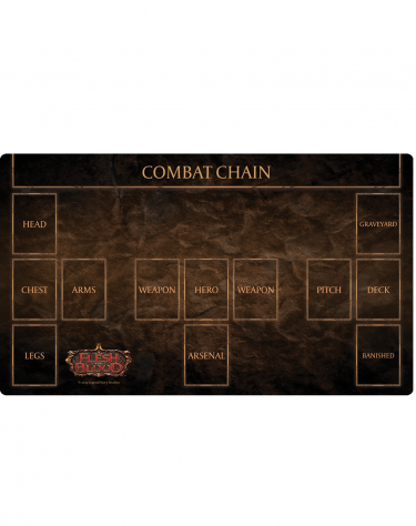 Herní podložka Flesh & Blood- Classic Playmat