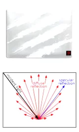 podložka G.L.I.D.E 7 Gaming Surface