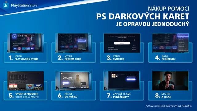 PlayStation Store – Dárková karta 50 € [pro SK účty]