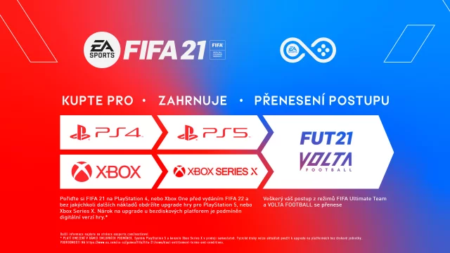 FIFA 21 (+ upgrade na PS5) (PS4)