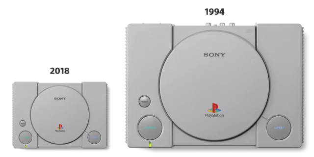 Konzole PlayStation Classic (PS4)