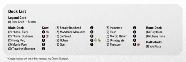 Karetní hra Riftbound TCG - Proving Grounds Box Set