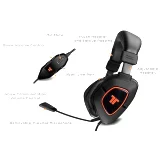 sluchátka TRITTON AX180 Gaming Headset (PC/MAC/PS3/PS4/X360/Wii/WU)