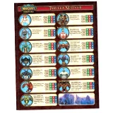 The World of Warcraft - desková hra