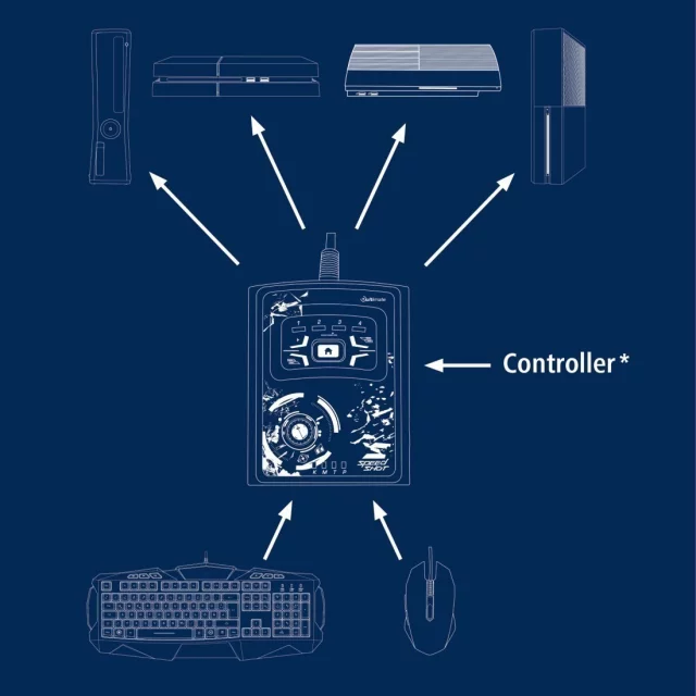Hama Speedshot Ultimate Konvertor pro myš/klávesnici (PS4, XONE, PS3, X360)