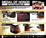 Medal of Honor: Warfighter (Limitovaná edice) (XBOX 360)
