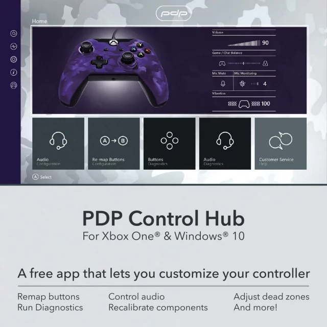 Ovladač drátový PDP DX pro Xbox One a Windows - Purple Camouflage