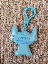 recenze-analyza-vysledku